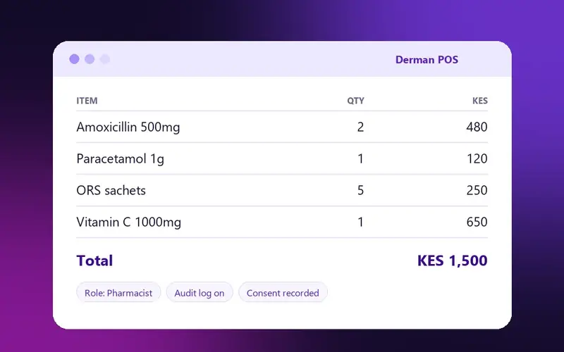 Derman POS point-of-sale screen